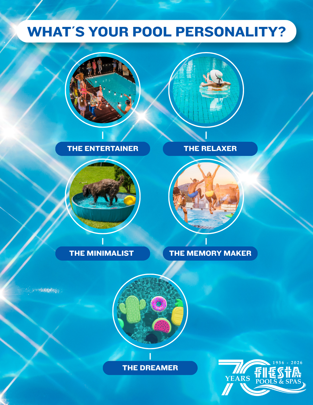 Fiesta pool personality 