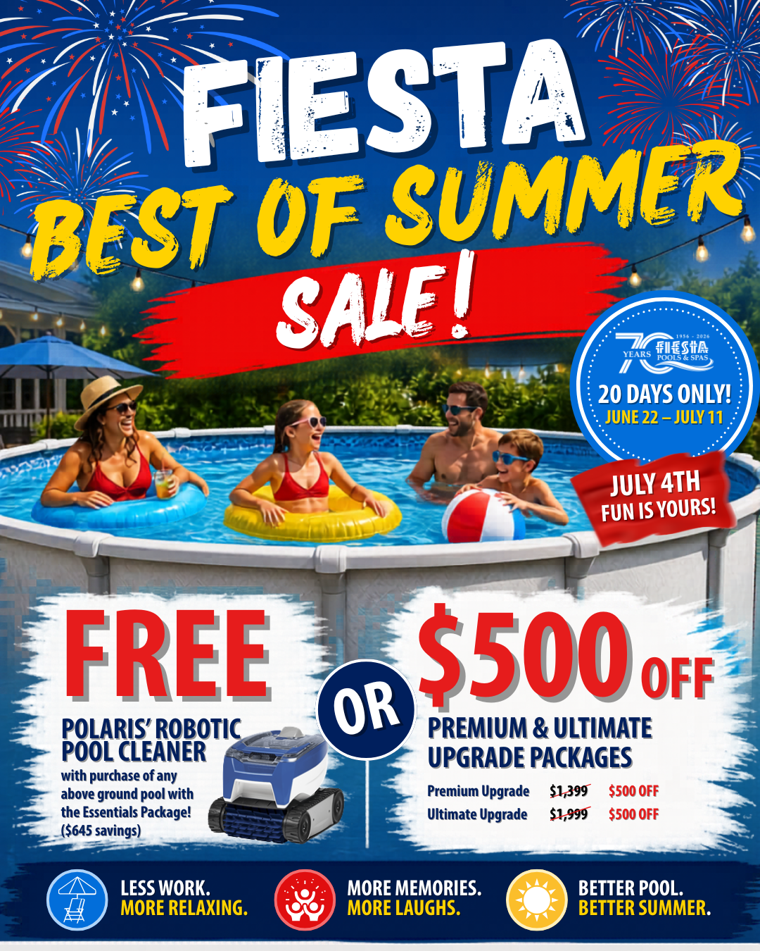 Fiesta July Above Ground