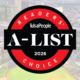 alist | Fiesta Pools and Spas alist